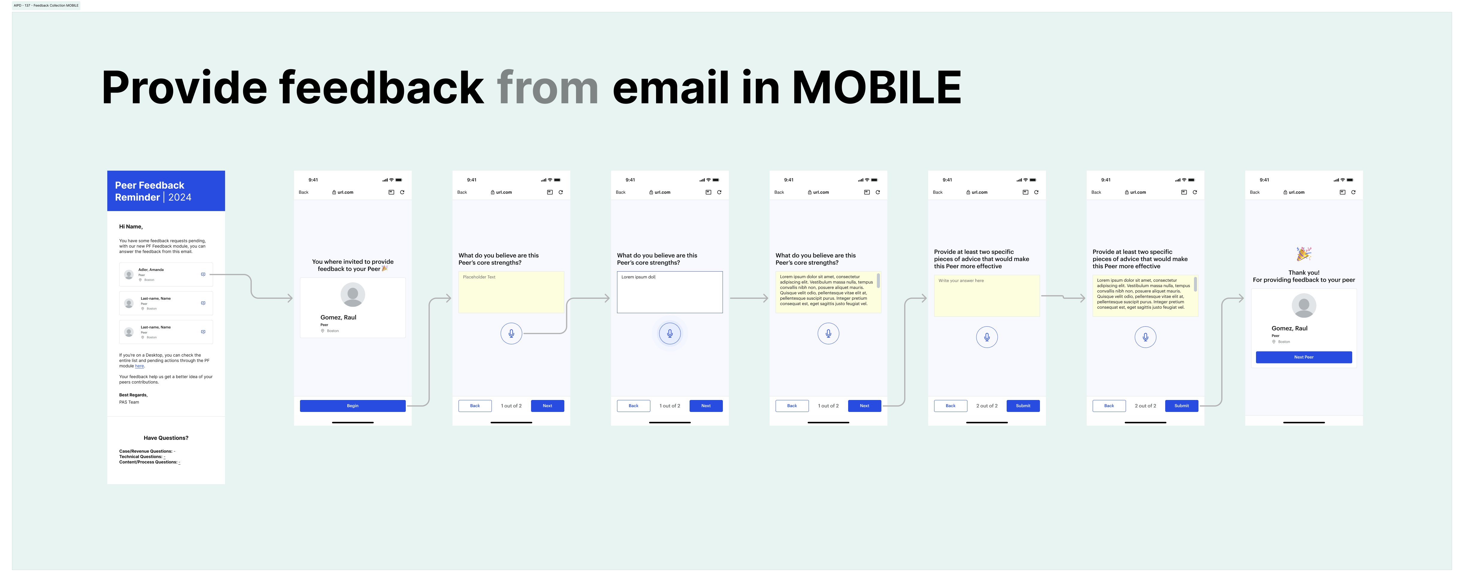 Screens — Dashboard shortcuts + Mobile email flow + Auto-advance sequence